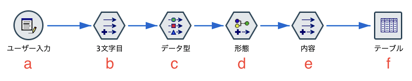 スクリーンショット 2022-06-17 10.02.24.png