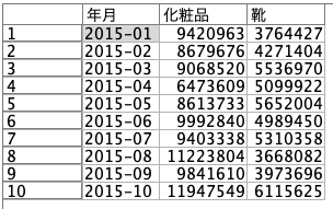 スクリーンショット 2022-02-08 15.06.00.png