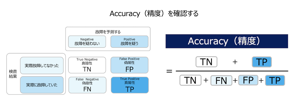 スクリーンショット 2022-08-12 11.52.05.png