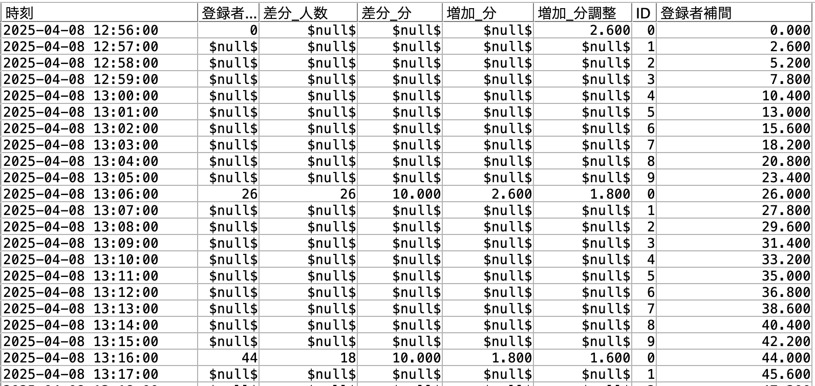 スクリーンショット 2025-04-16 12.17.49.png