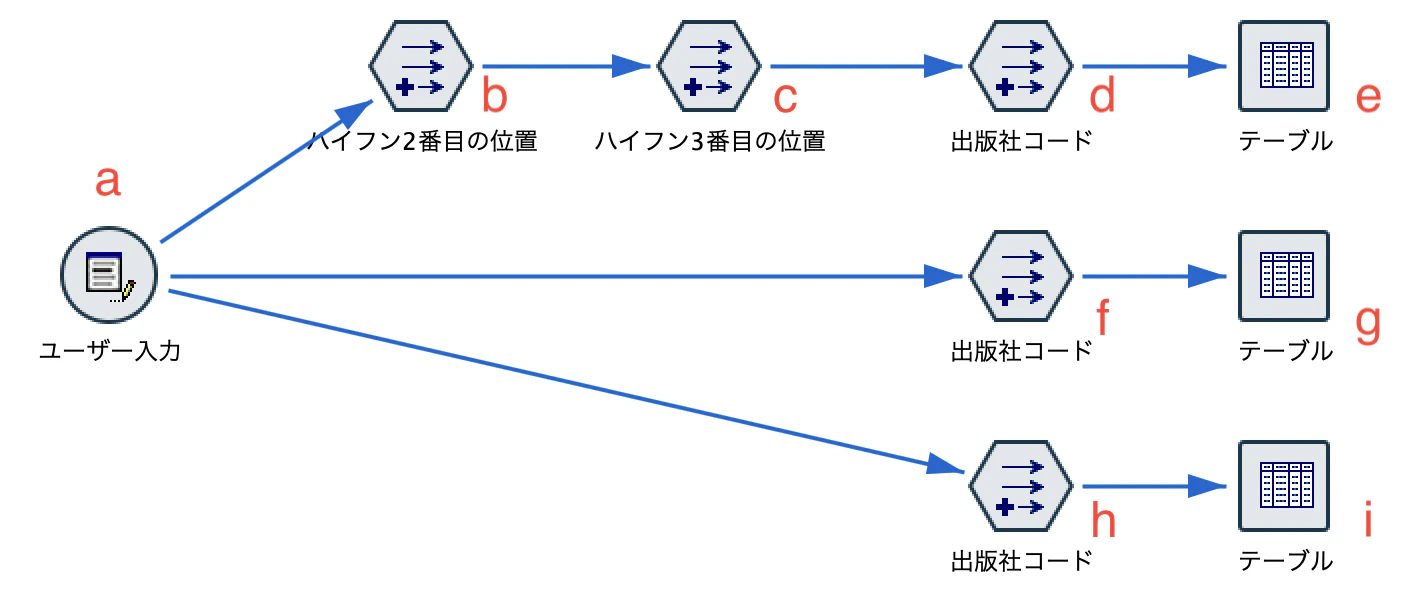 スクリーンショット 2022-06-17 16.47.51.png