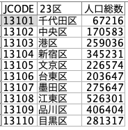 スクリーンショット 2022-03-11 15.25.51.png