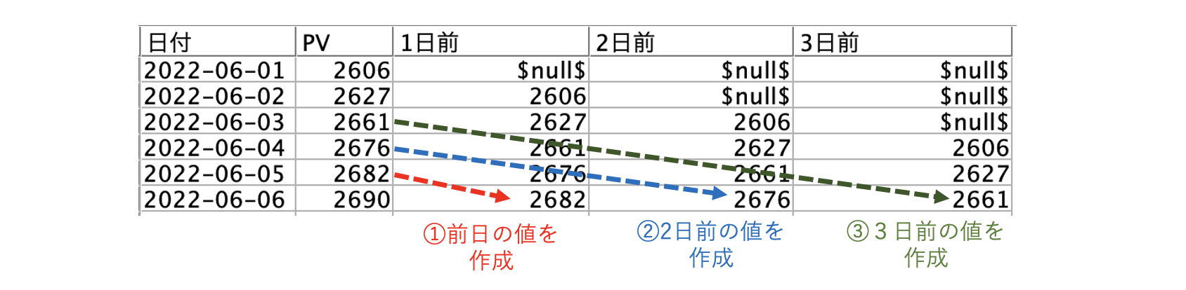 スクリーンショット 2022-06-28 17.50.45.png