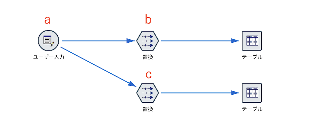 スクリーンショット 2024-04-08 13.54.51.png