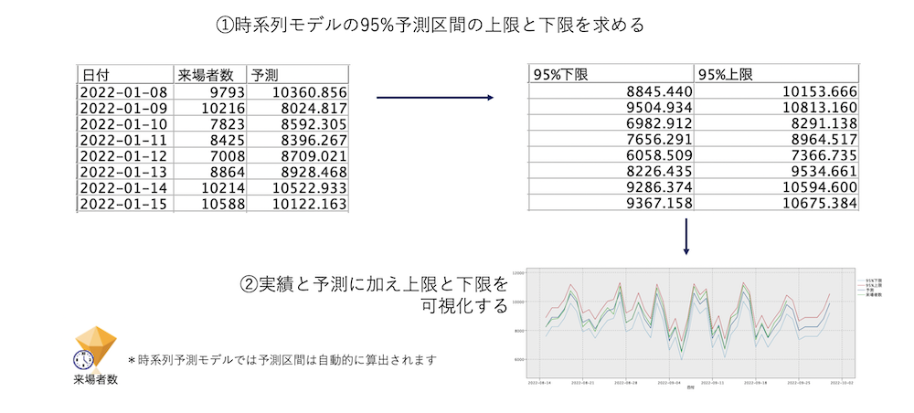 スクリーンショット 2022-09-23 15.04.32.png