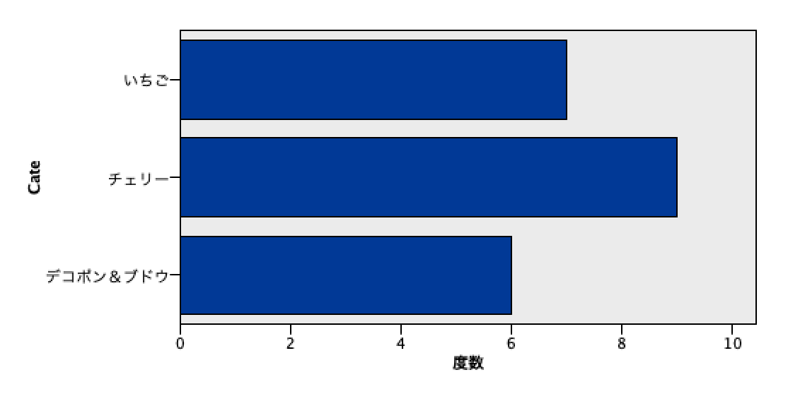 スクリーンショット 2024-06-13 22.37.12.png