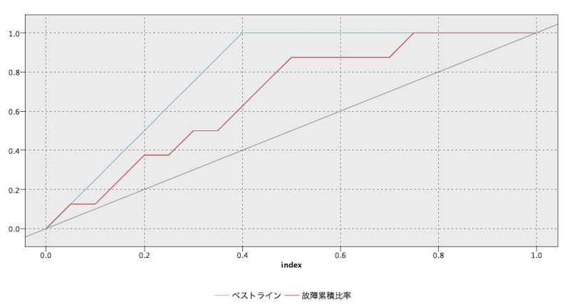 スクリーンショット 2022-08-20 17.20.07.png