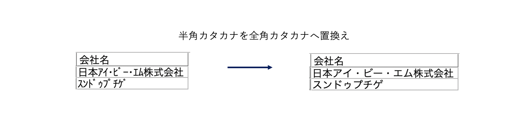 スクリーンショット 2022-07-15 14.29.30.png