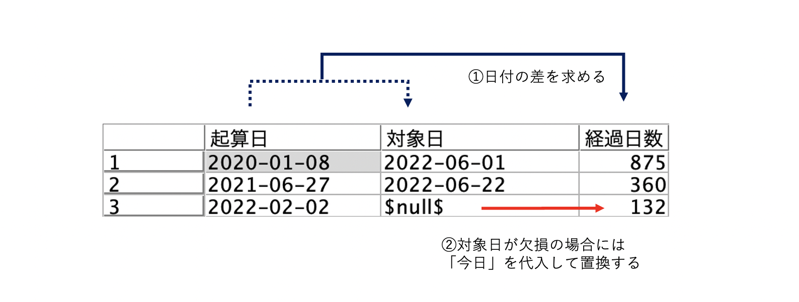 スクリーンショット 2022-06-14 15.58.53.png