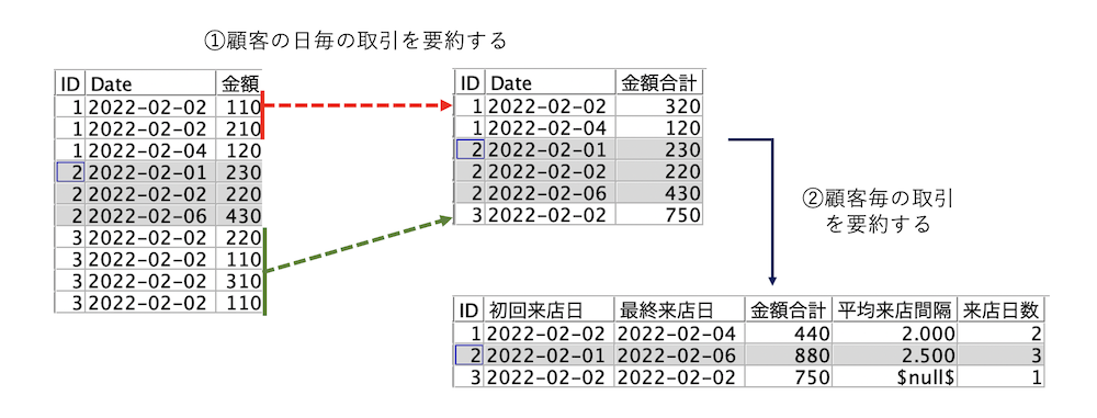 スクリーンショット 2022-10-28 22.52.05.png