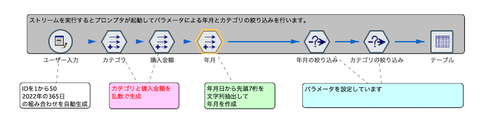 スクリーンショット 2022-10-03 13.02.12.png