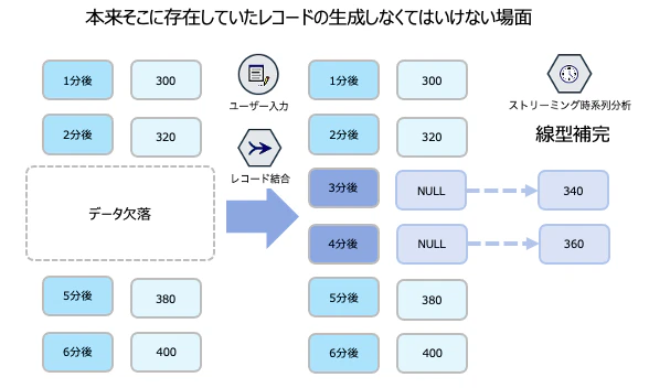 スクリーンショット 2022-03-22 12.03.18.png