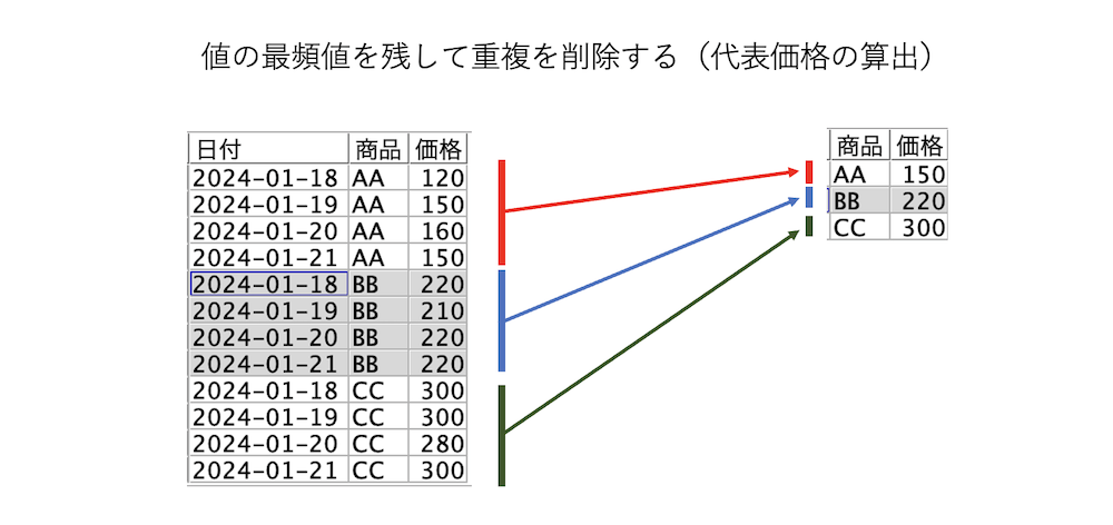 スクリーンショット 2024-02-12 14.58.07.png