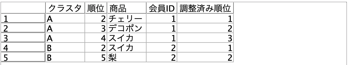 スクリーンショット 2023-12-12 17.25.57.png