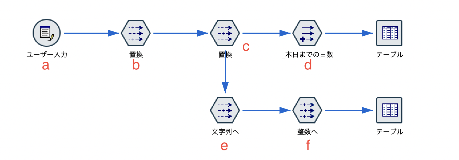 スクリーンショット 2022-07-08 17.30.50.png