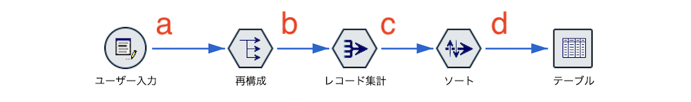 スクリーンショット 2023-01-10 15.21.24.png