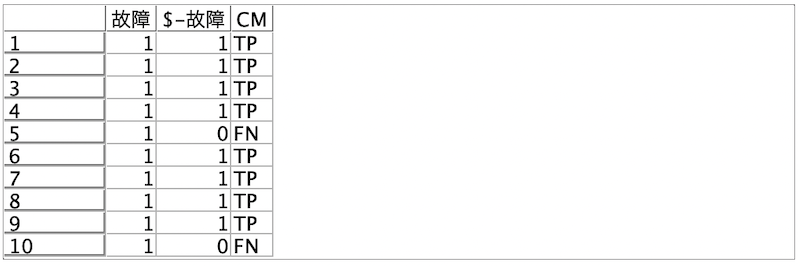 スクリーンショット 2022-08-13 17.59.40.png