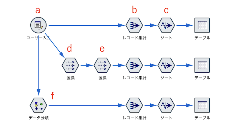 スクリーンショット 2024-07-09 9.11.07.png