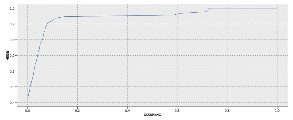 スクリーンショット 2022-09-05 10.58.59.png