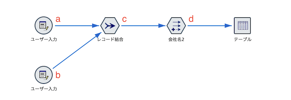 スクリーンショット 2022-08-10 13.18.55.png