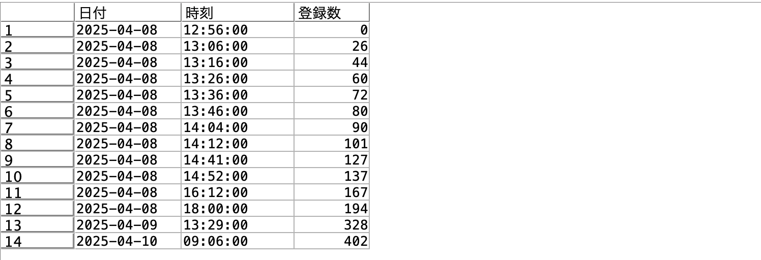 スクリーンショット 2025-04-14 10.45.32.png