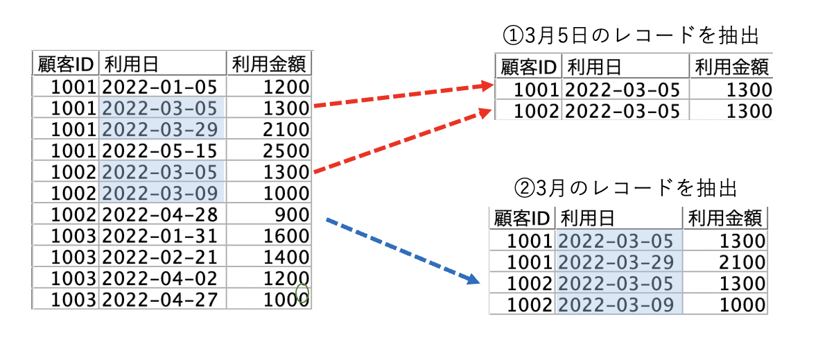 スクリーンショット 2022-07-15 10.12.14.png