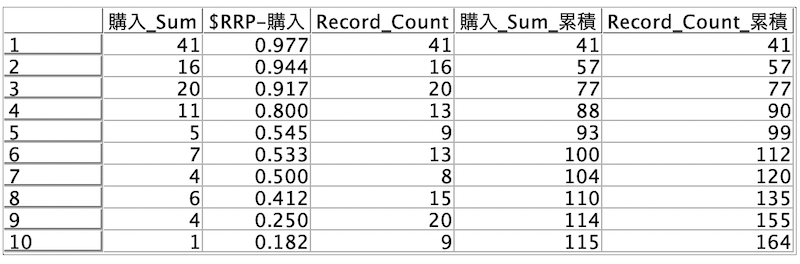 スクリーンショット 2022-08-20 21.27.47.png