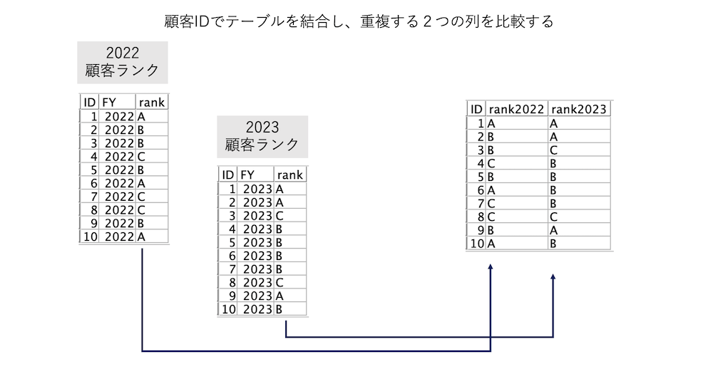 スクリーンショット 2023-07-18 14.40.50.png