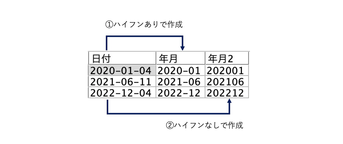 スクリーンショット 2022-06-22 12.01.49.png