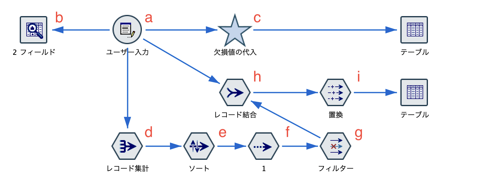 スクリーンショット 2022-07-06 14.07.12.png