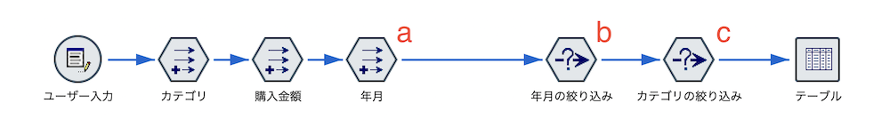 スクリーンショット 2022-10-03 10.49.13.png