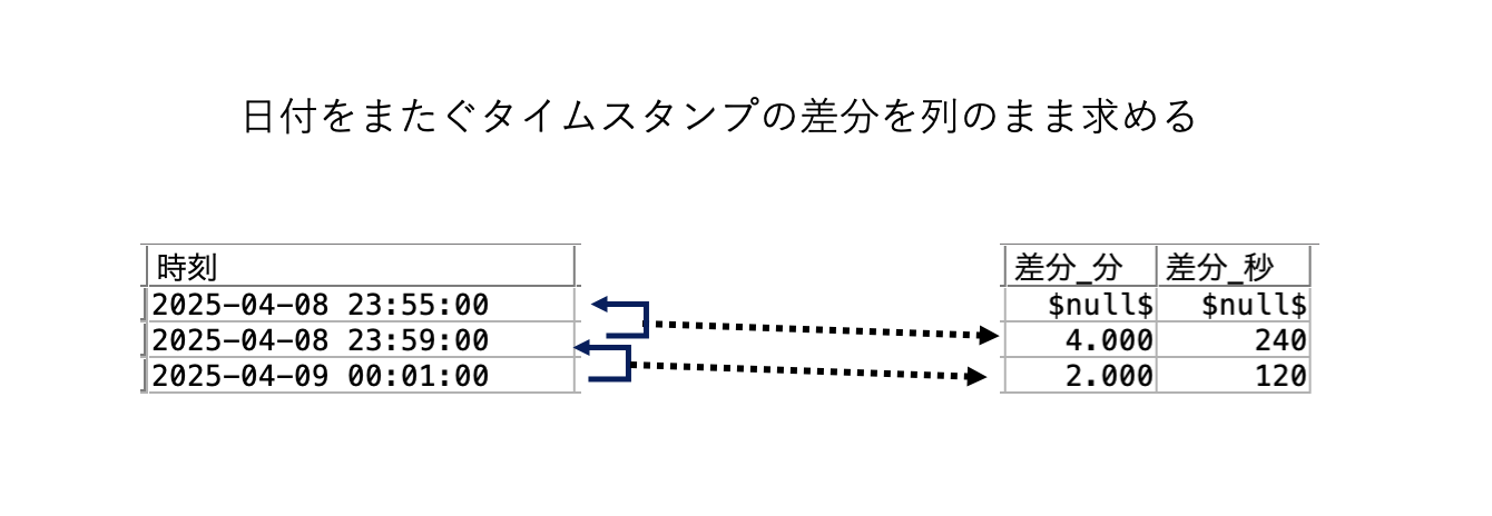 スクリーンショット 2025-05-29 13.37.27.png