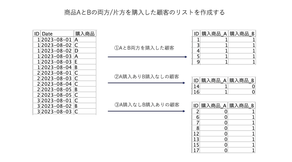 スクリーンショット 2023-09-14 9.14.53.png