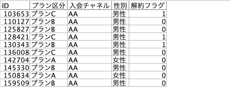 スクリーンショット 2022-11-15 14.15.18.png