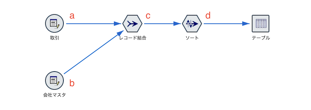 スクリーンショット 2022-08-10 15.18.52.png