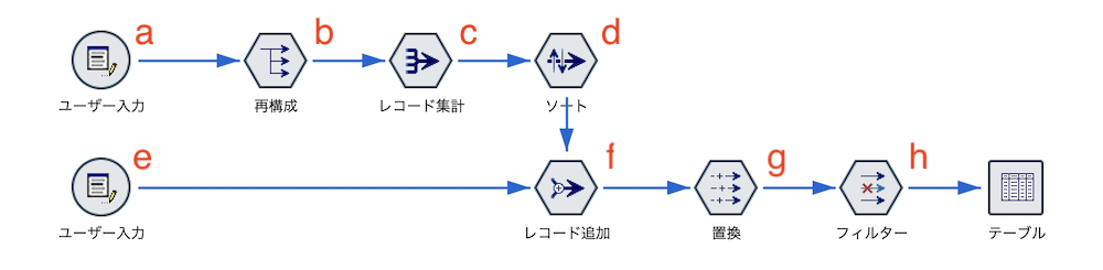 スクリーンショット 2022-12-21 14.32.57.png