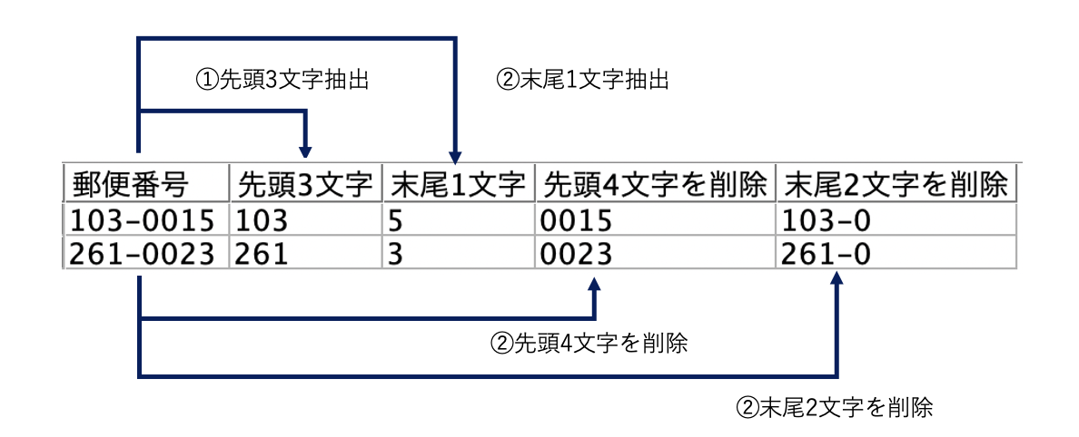 スクリーンショット 2022-06-16 14.56.20.png