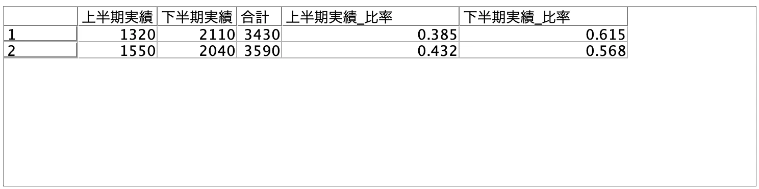スクリーンショット 2022-06-21 11.50.14.png