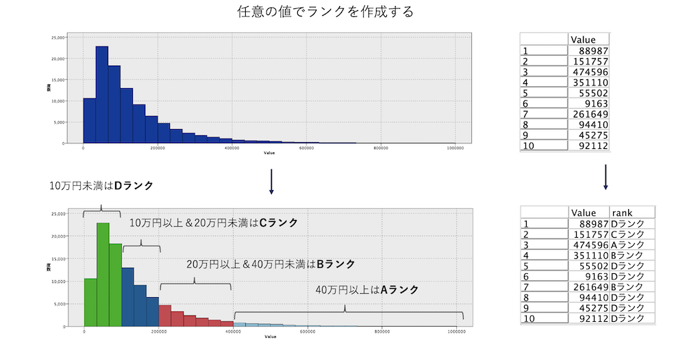 スクリーンショット 2022-10-14 9.35.57.png