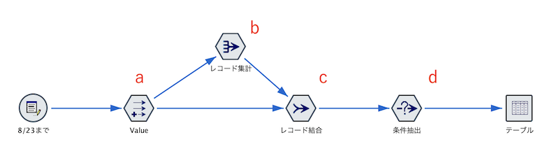スクリーンショット 2024-09-18 14.54.13.png