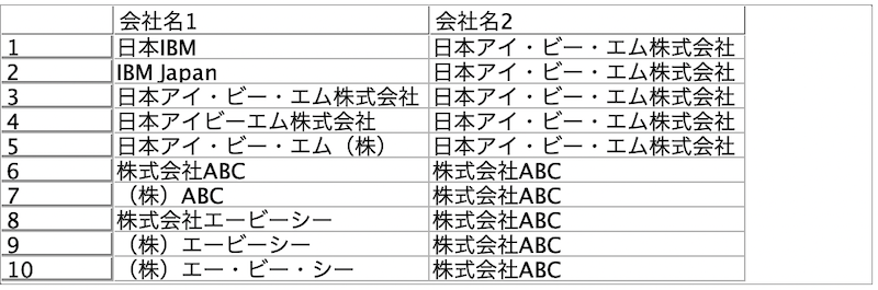 スクリーンショット 2022-08-10 15.21.12.png