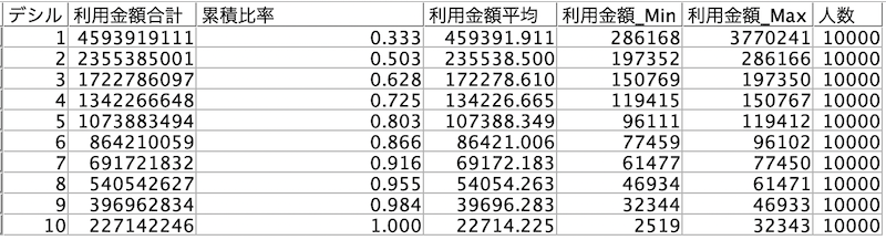 スクリーンショット 2022-08-26 17.24.57.png