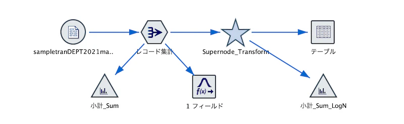 スクリーンショット 2022-08-22 14.01.58.png