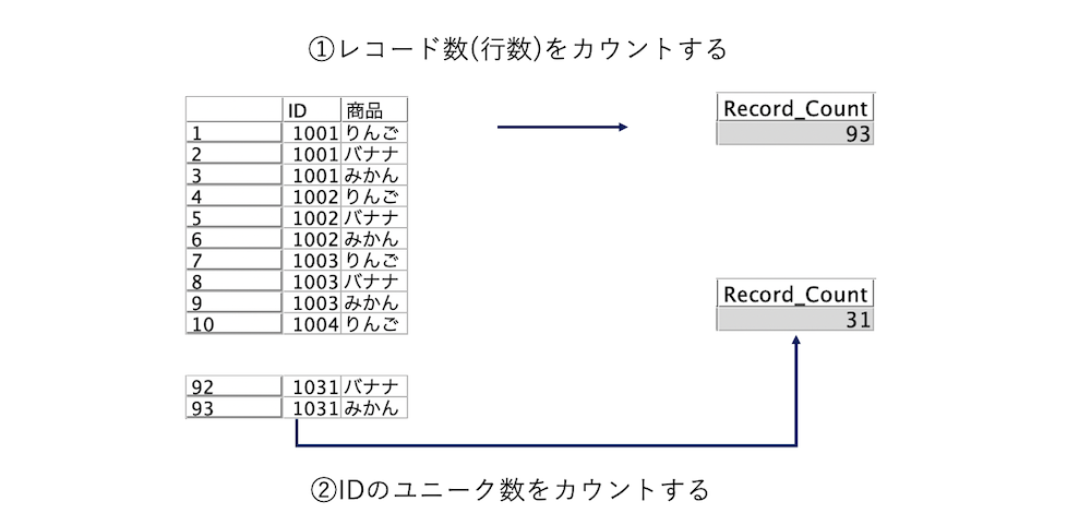 スクリーンショット 2022-08-03 10.31.31.png