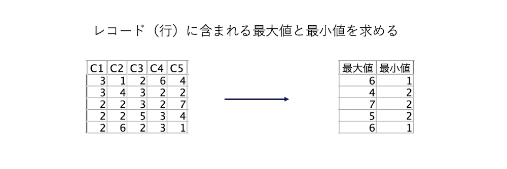 スクリーンショット 2022-11-03 18.10.52.png