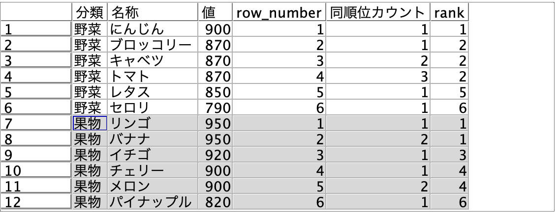 スクリーンショット 2024-03-15 18.22.54.png