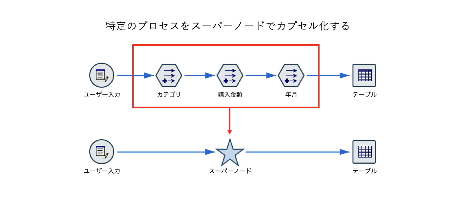 スクリーンショット 2022-09-30 18.37.46.png