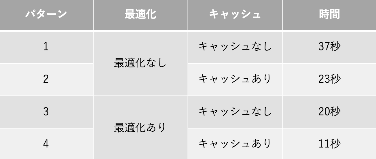 スクリーンショット 2024-08-15 17.00.48.png