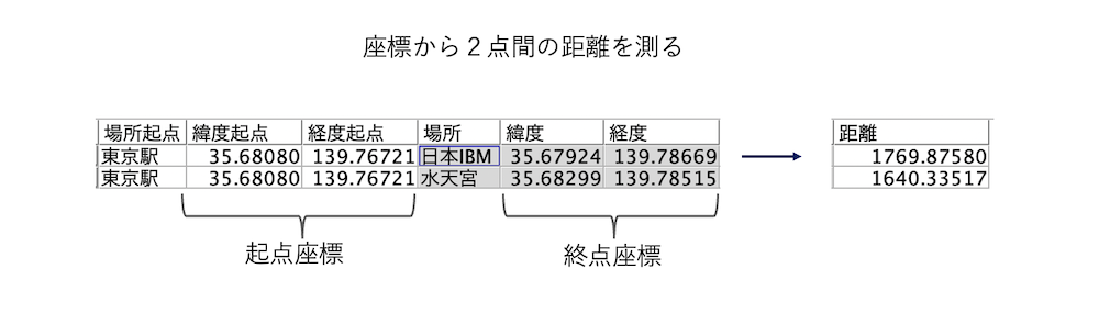 スクリーンショット 2022-10-14 17.01.21.png