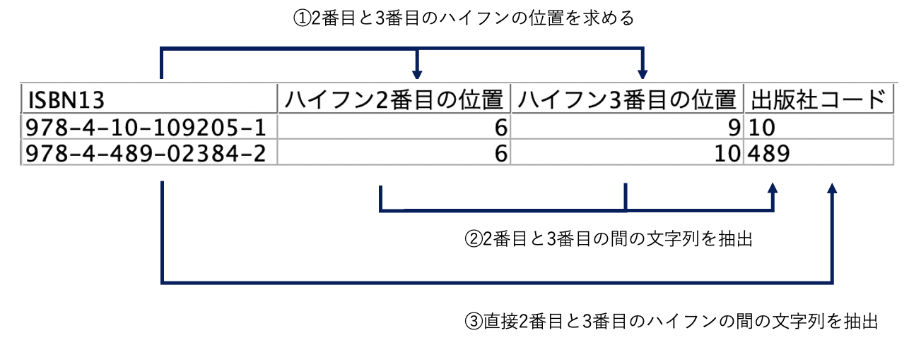 スクリーンショット 2022-06-17 16.44.31.png